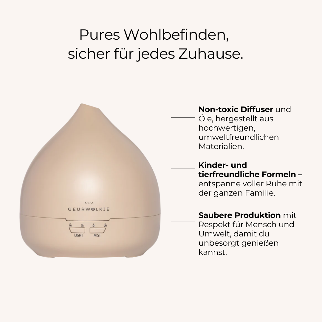 ALT | Unity 2.0 Smellacloud® Diffuser - Nude (400ml)