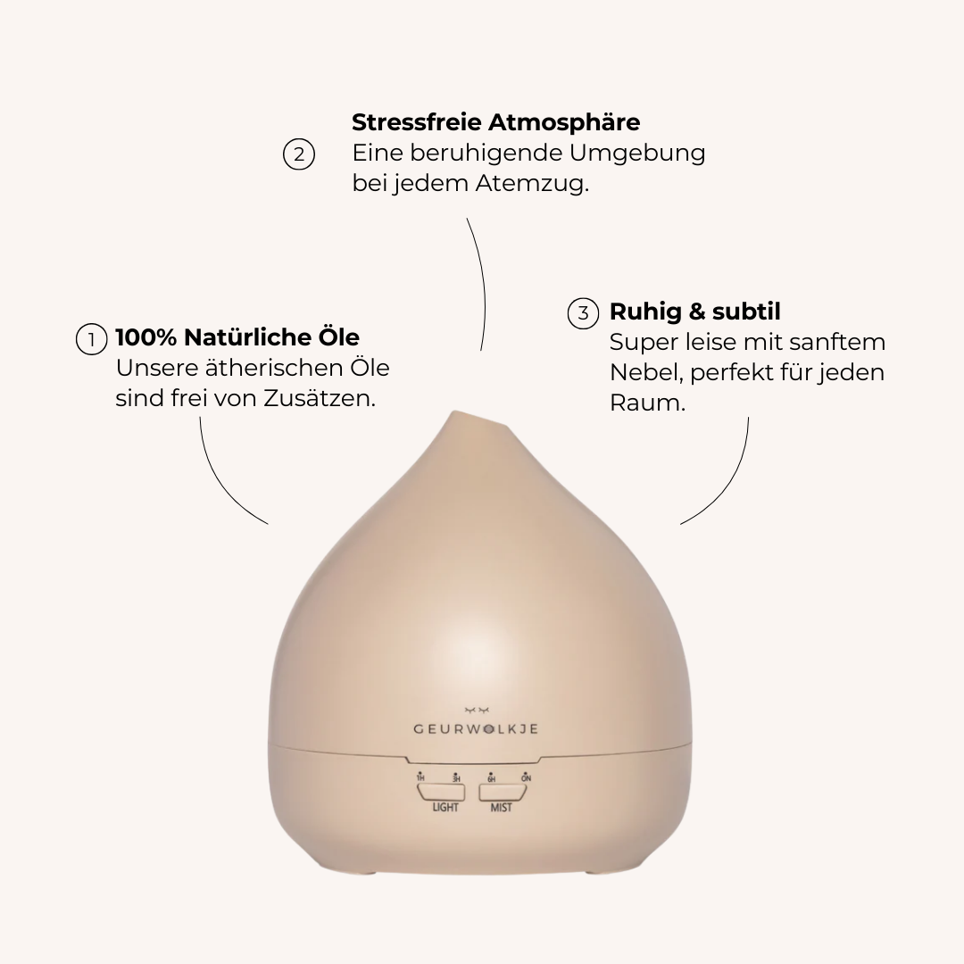 ALT | Unity 2.0 Smellacloud® Diffuser - Nude (400ml)