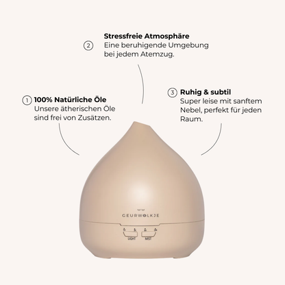 ALT | Unity 2.0 Smellacloud® Diffuser - Nude (400ml)