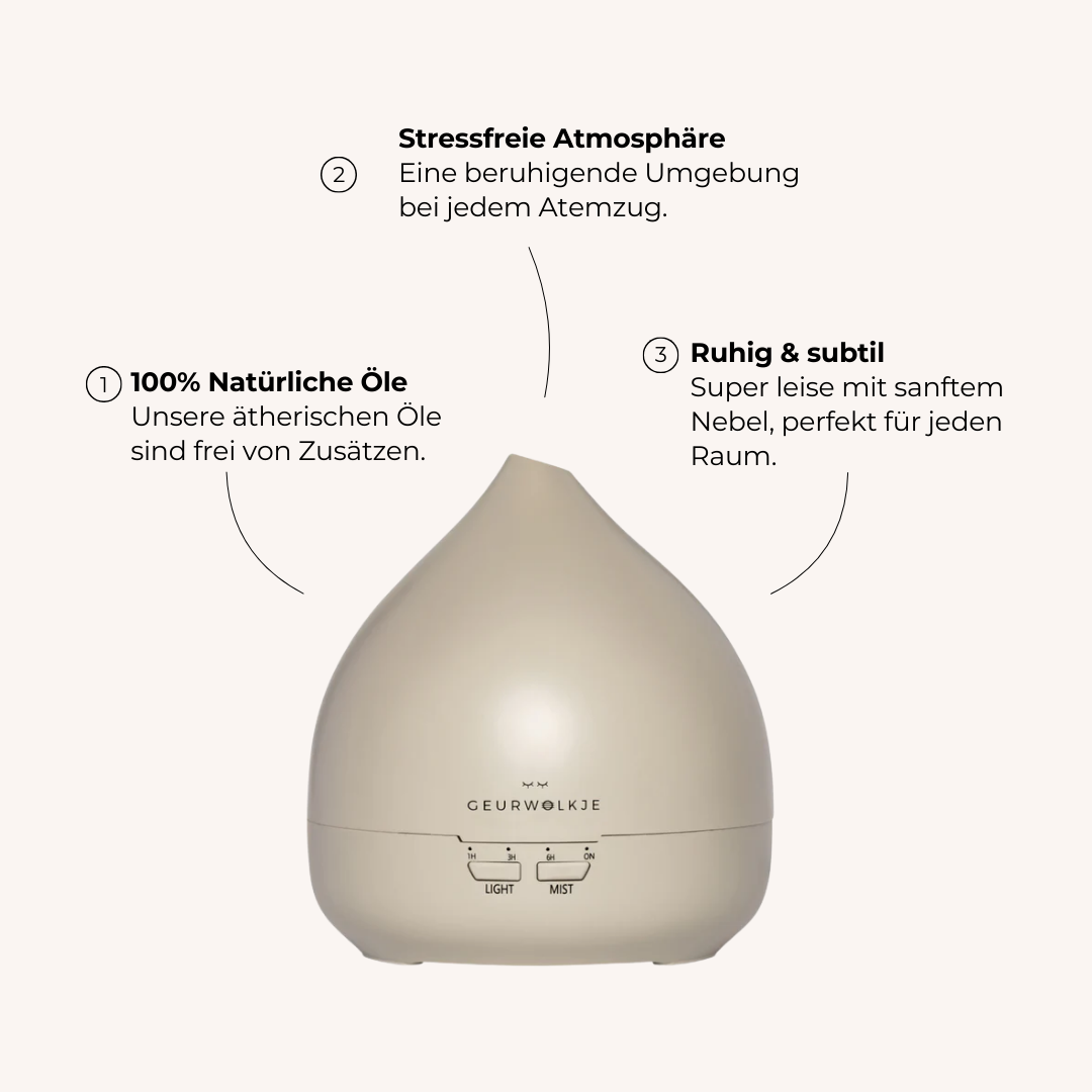 ALT | Unity 2.0 Smellacloud® Diffuser - edles grau (400ml)