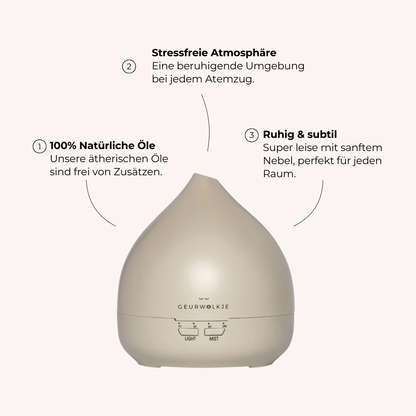 ALT | Unity 2.0 Smellacloud® Diffuser - edles grau (400ml)