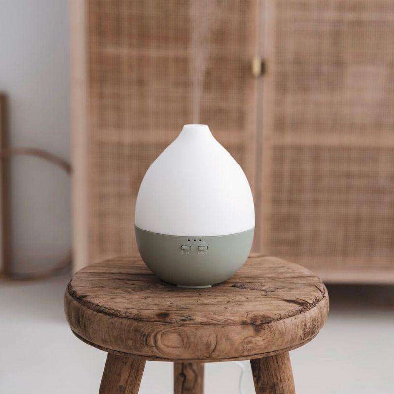 Nimbus 2.0 Aroma Diffuser 200 ML Grün Smellacloud original - Smellacloud