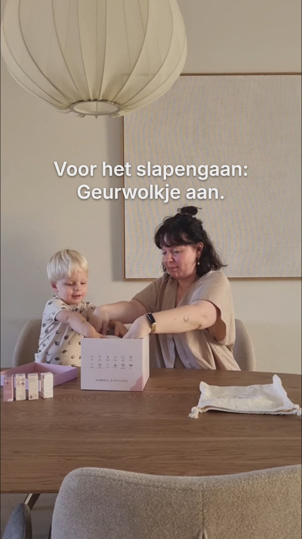 Smellacloud – 101412c0480a4c61a0ea37e20626febf Produktvideo
